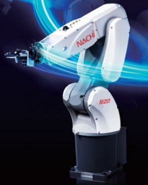 那智MZ07L机器人防护服