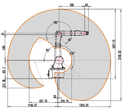 珞石 XB7L参数 珞石 XB7L参数