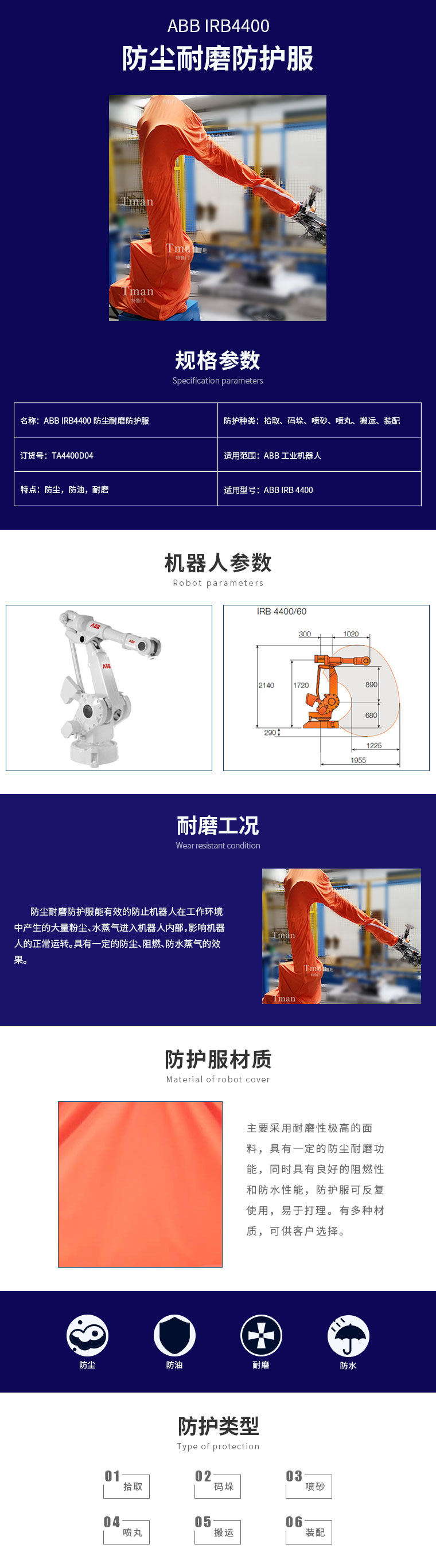 ABB-IRB4400ĥҳ.jpg