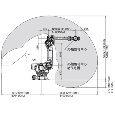 发那科R-2000iB/165F耐高温防护服