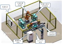 金属件表面抛光项目