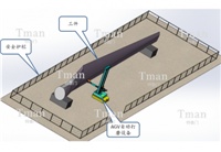 风机叶片自动打磨工作站